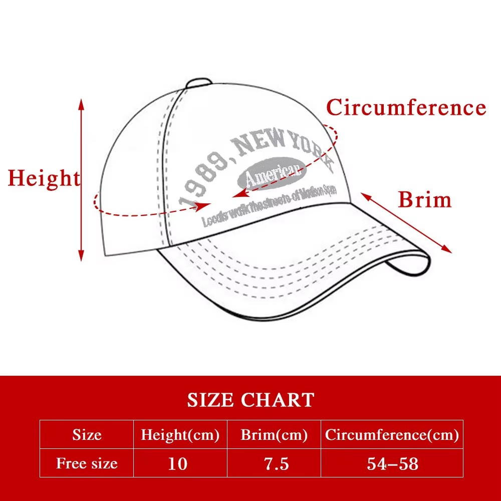 Customized Project For Custom Metal Closure Cap